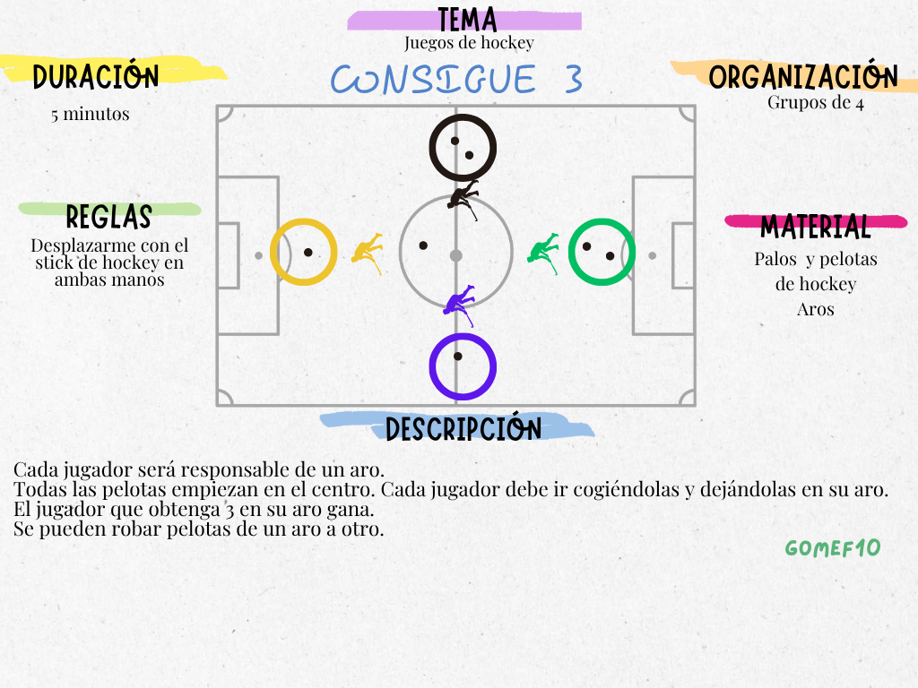 300 juegos en Educación Física + 100 tarjetas Top League - Imagen 17