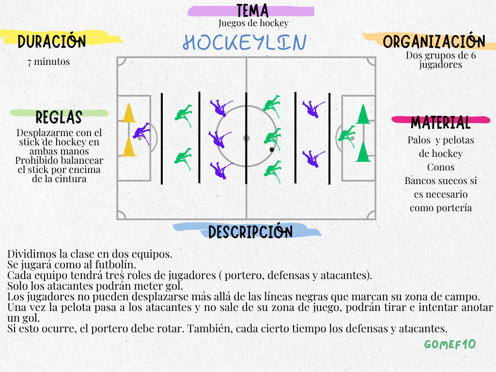 300 juegos en Educación Física + 100 tarjetas Top League - Imagen 18