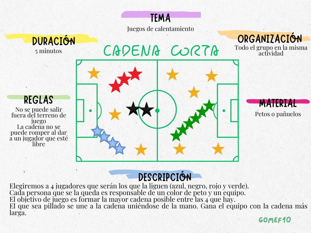 45 JUEGOS DE CALENTAMIENTO EN EF - Imagen 5