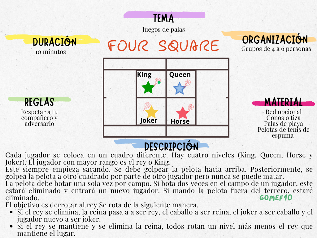 300 juegos en Educación Física + 100 tarjetas Top League - Imagen 4