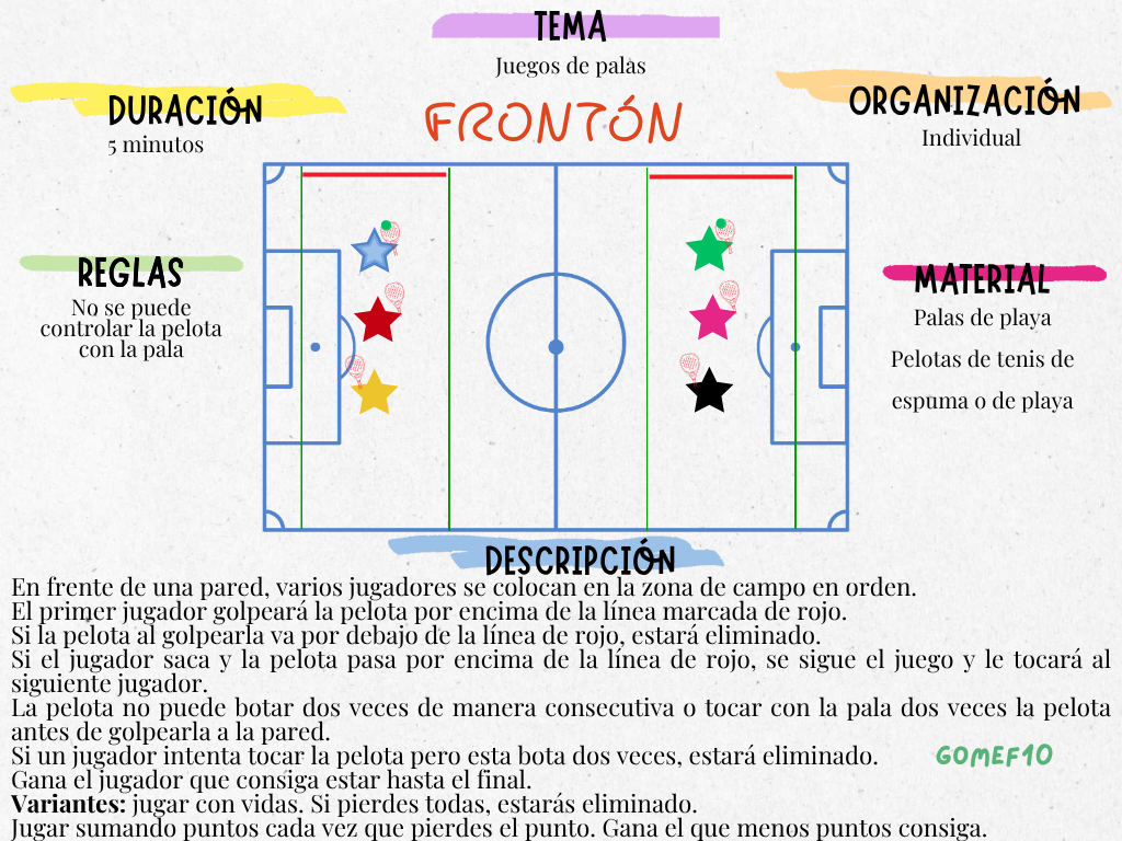 300 juegos en Educación Física + 100 tarjetas Top League - Imagen 5