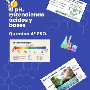 El pH. Entendiendo ácidos y bases. (4ºESO)