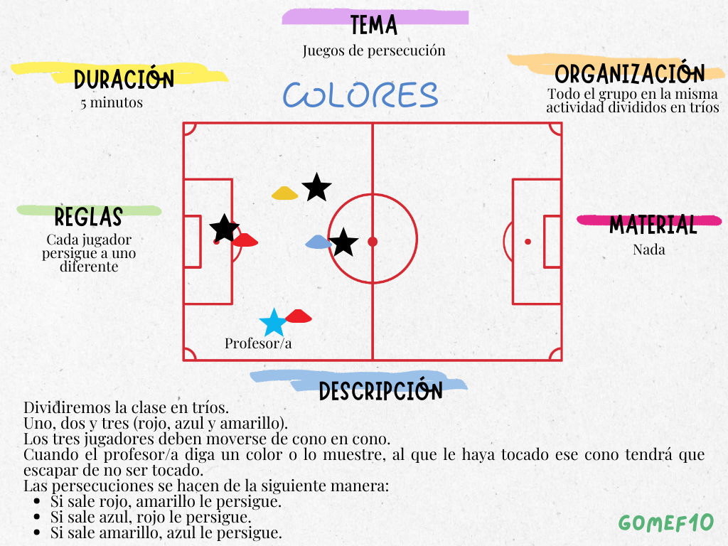 60 JUEGOS DE PERSECUCIÓN EN EF - Imagen 4