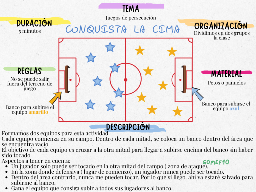 60 JUEGOS DE PERSECUCIÓN EN EF - Imagen 7