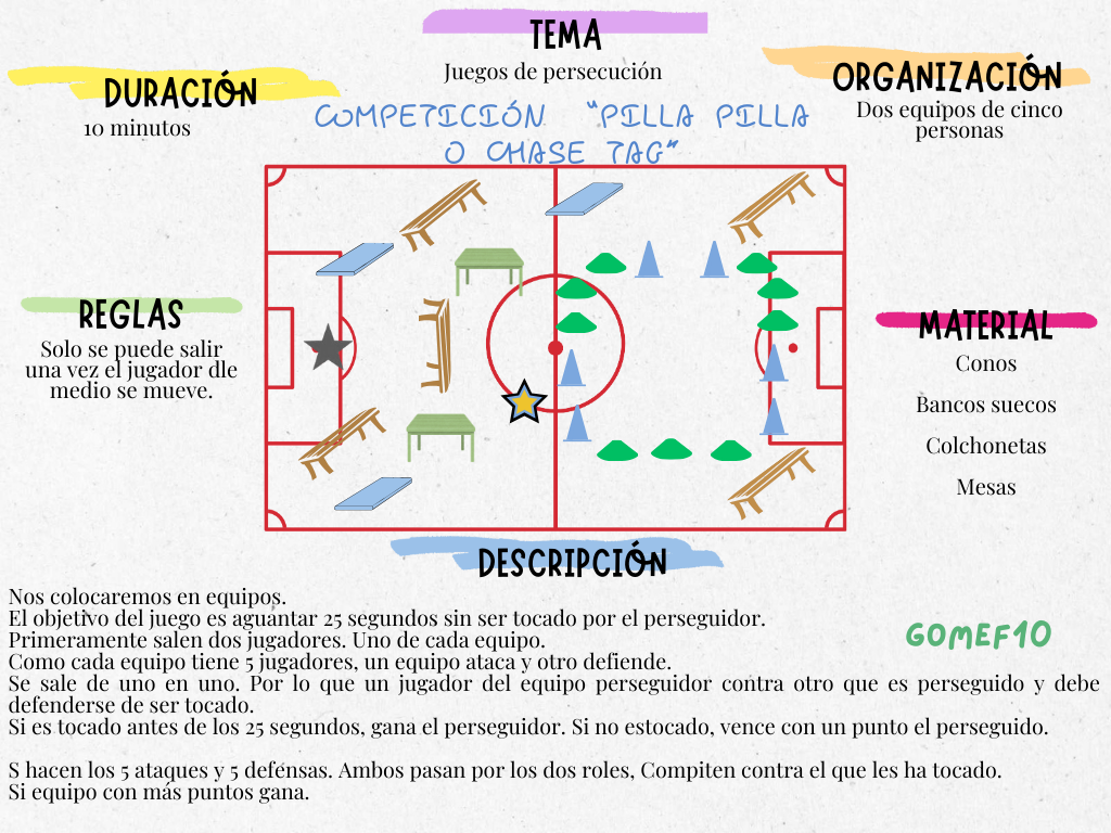 60 JUEGOS DE PERSECUCIÓN EN EF - Imagen 3