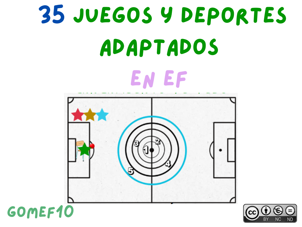 35 juegos y deportes adaptados en EF