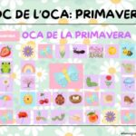 Oca de la primavera