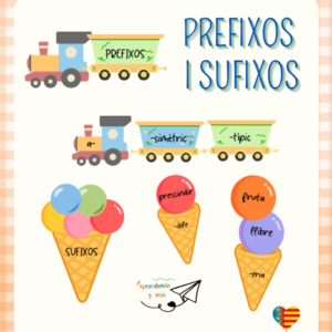 Prefixos i sufixos – VALENCIÀ