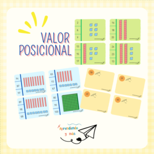 Valor posicional UNIDADES Y DECENAS hasta el 100