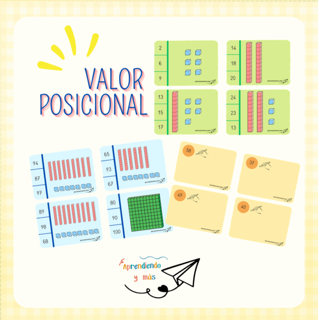 Valor posicional UNIDADES Y DECENAS hasta el 100