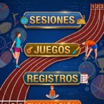 Situación aprendizaje APRENDER A CORRER A RITMO a partir de 4º de Primaria. Todo editable.
