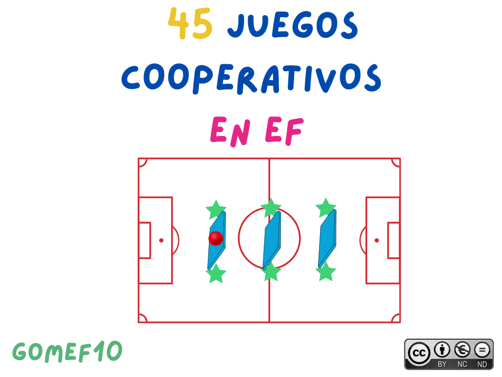 45 juegos cooperativos en EF