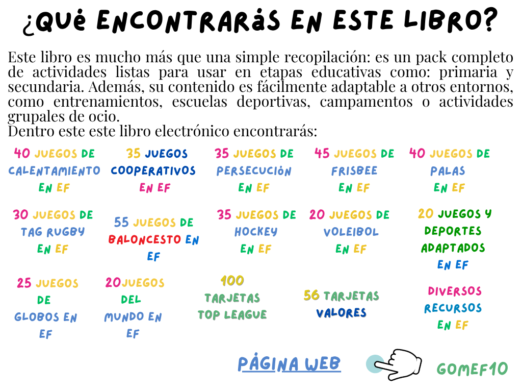 400 JUEGOS Y MUCHO MÁS PARA REVOLUCIONAR TU EDUCACIÓN FÍSICA / LIBRO E - BOOK - Imagen 2