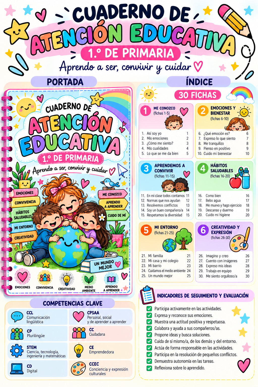 Cuaderno de Atención Educativa